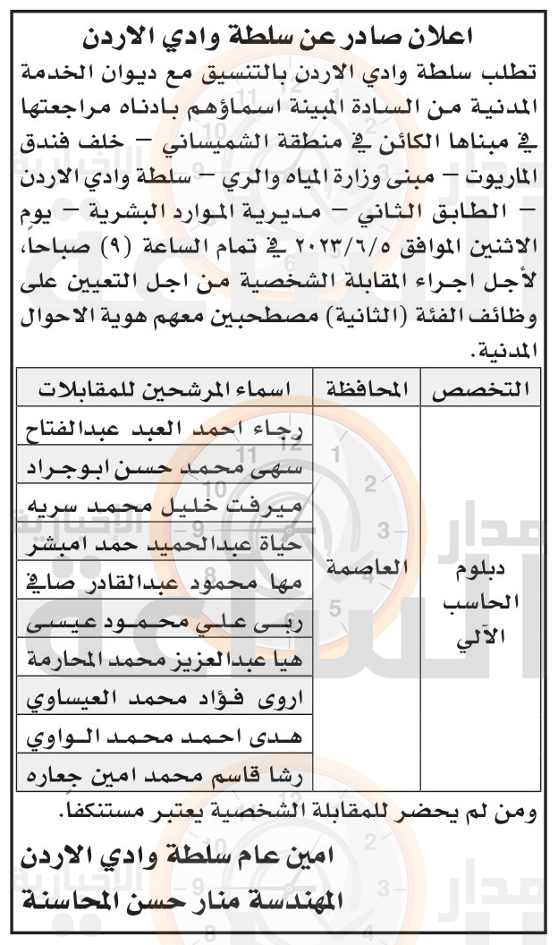 Madar Al-Saa Images 0.7103811640075729