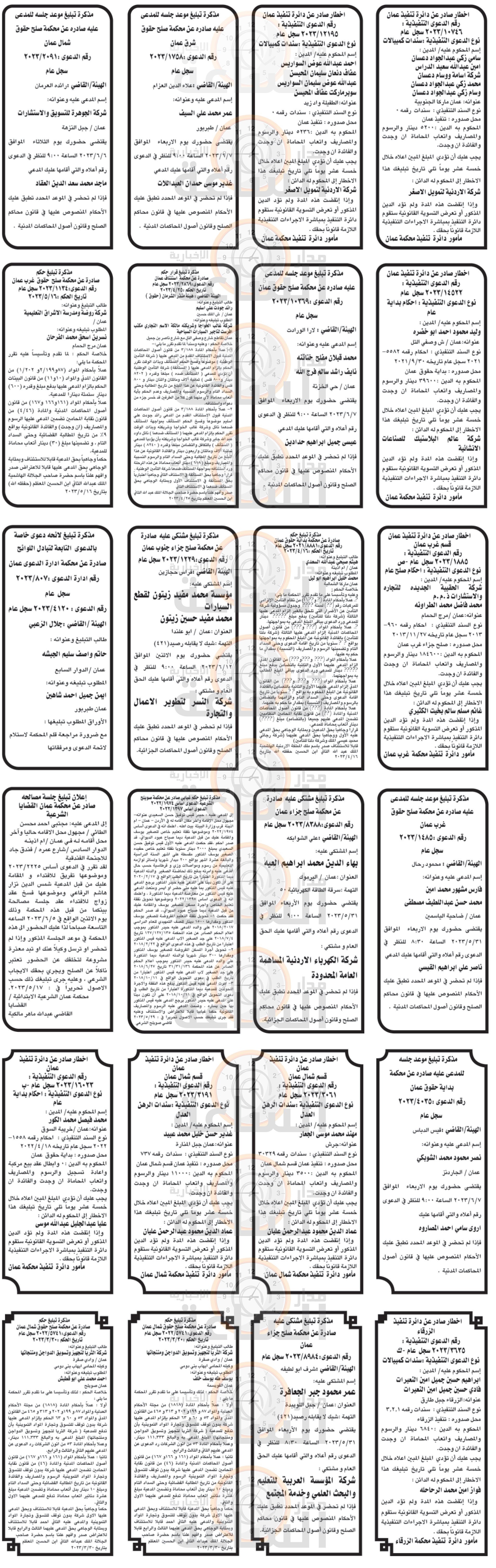 Madar Al-Saa Images 0.3480620395806604