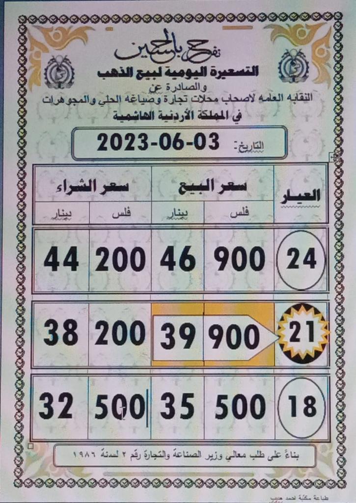 Madar Al-Saa Images 0.06038752979752493