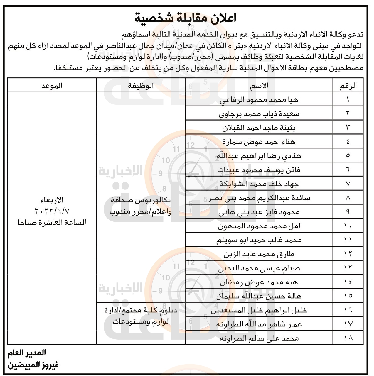 Madar Al-Saa Images 0.463899076512177