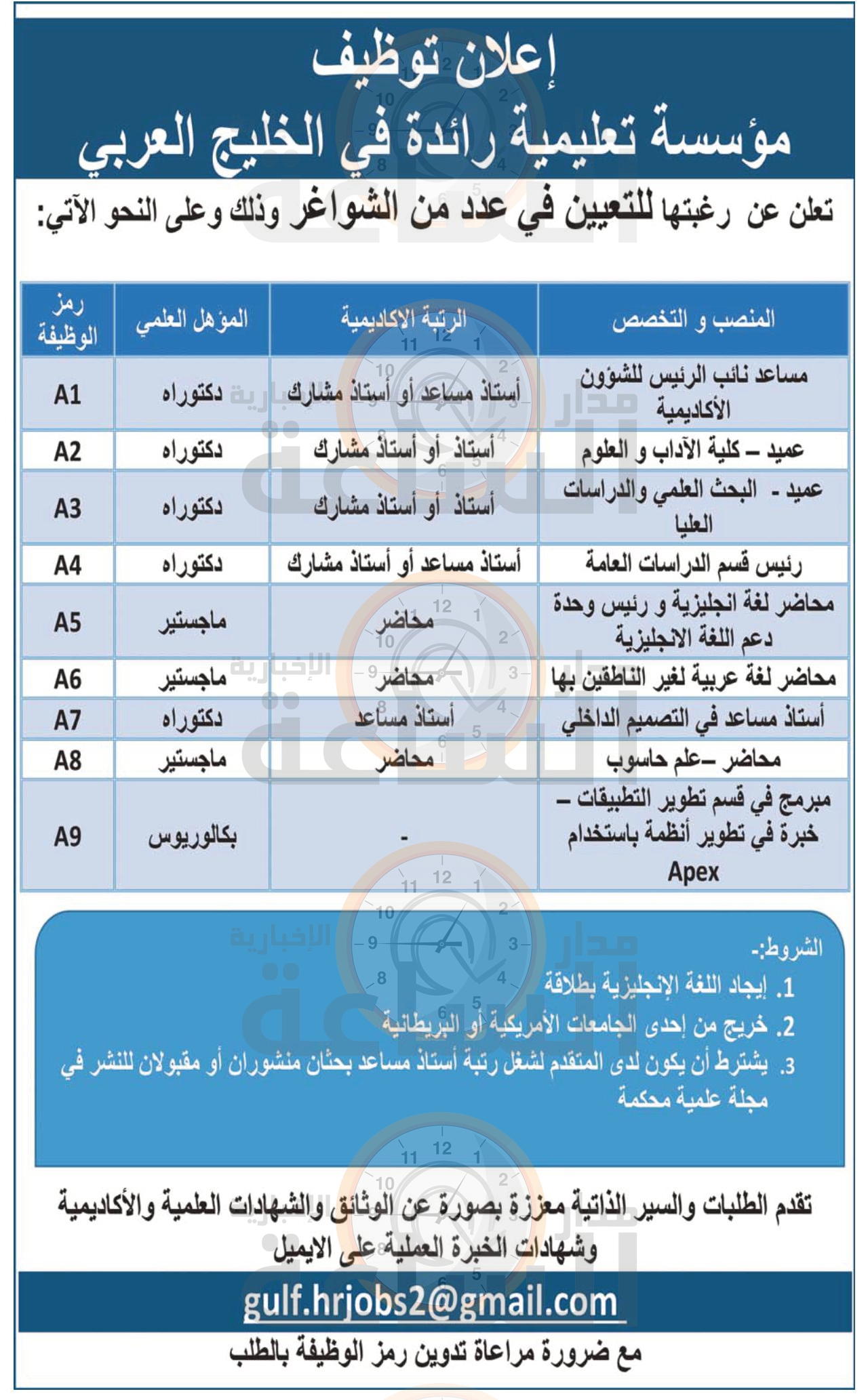 Madar Al-Saa Images 0.7198103320671855