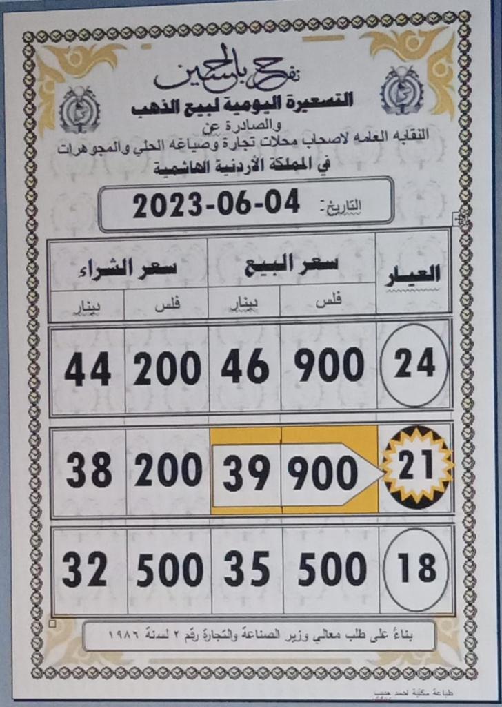 Madar Al-Saa Images 0.19166728502589092