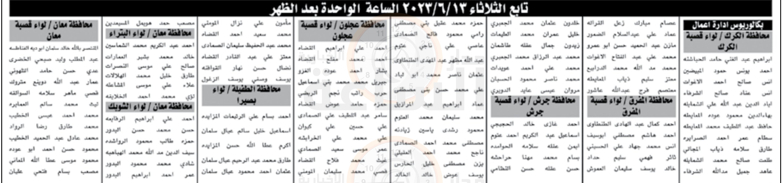 Madar Al-Saa Images 0.9059627935153689