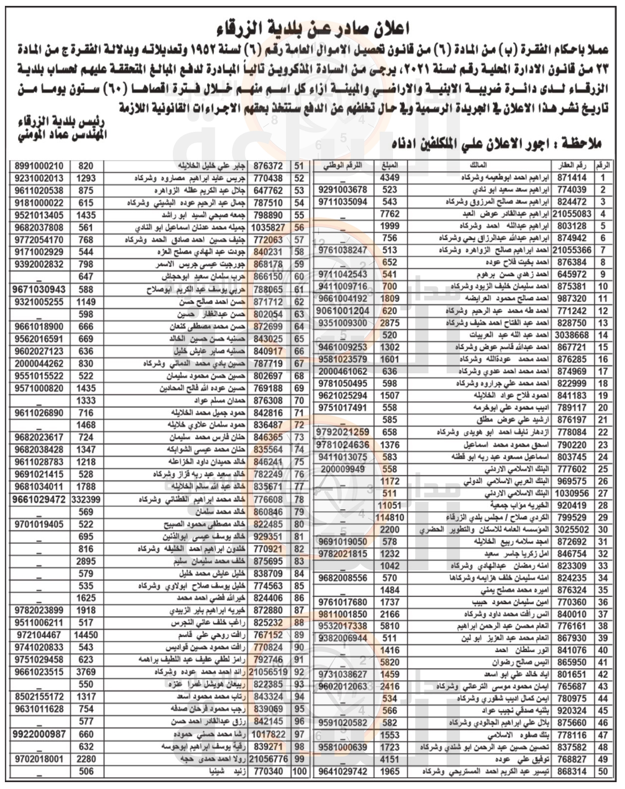 Madar Al-Saa Images 0.06764704701947821