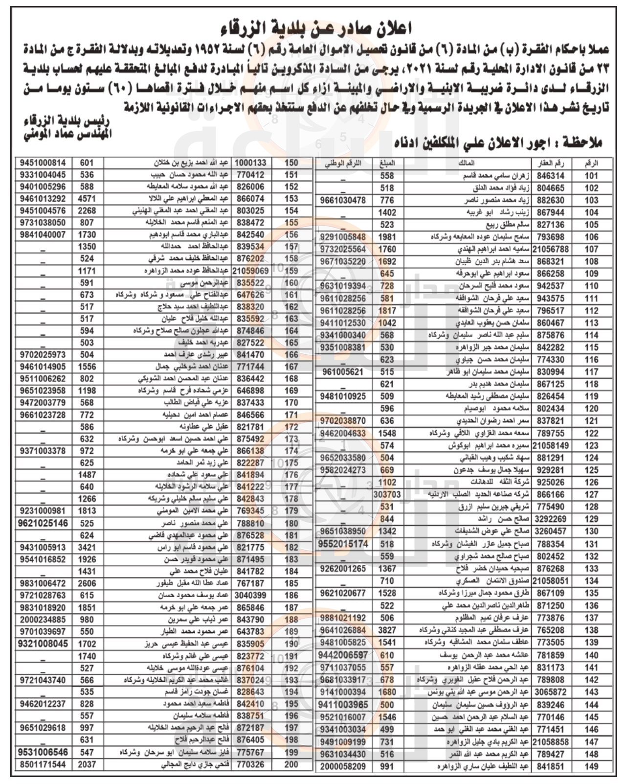 Madar Al-Saa Images 0.0662042940848957