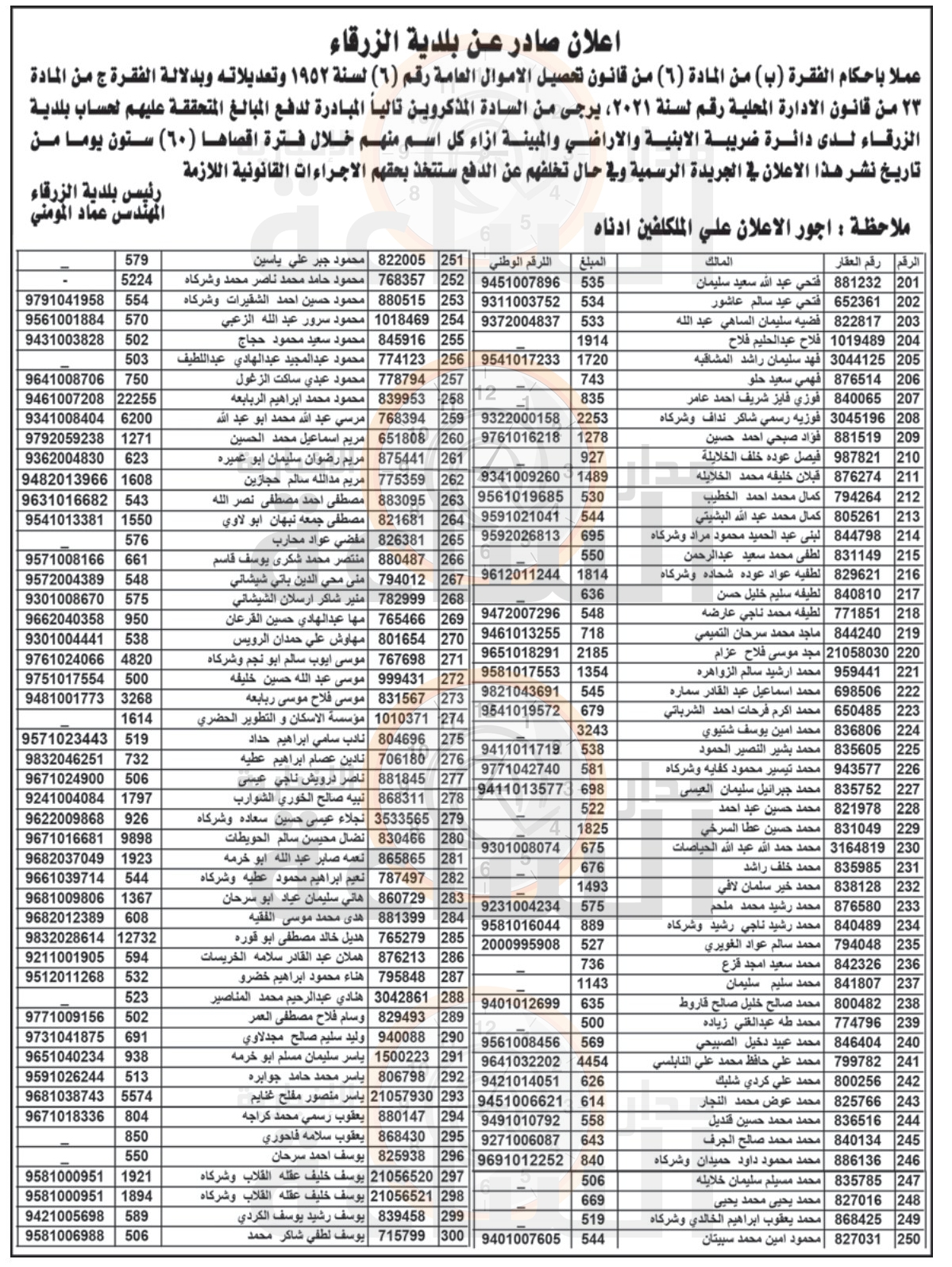 Madar Al-Saa Images 0.5690473313297605