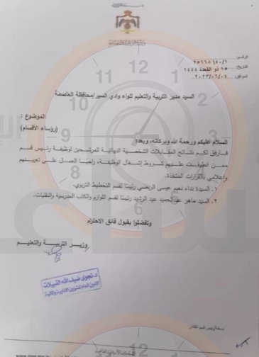 Madar Al-Saa Images 0.19850179761960263