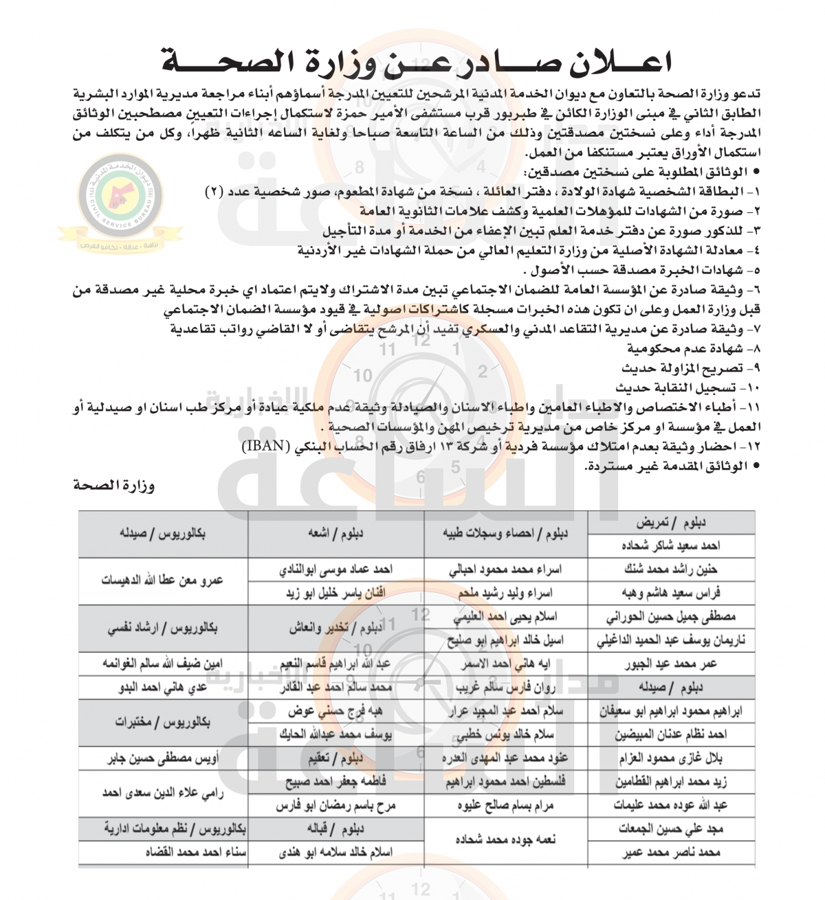 Madar Al-Saa Images 0.4549462038133085