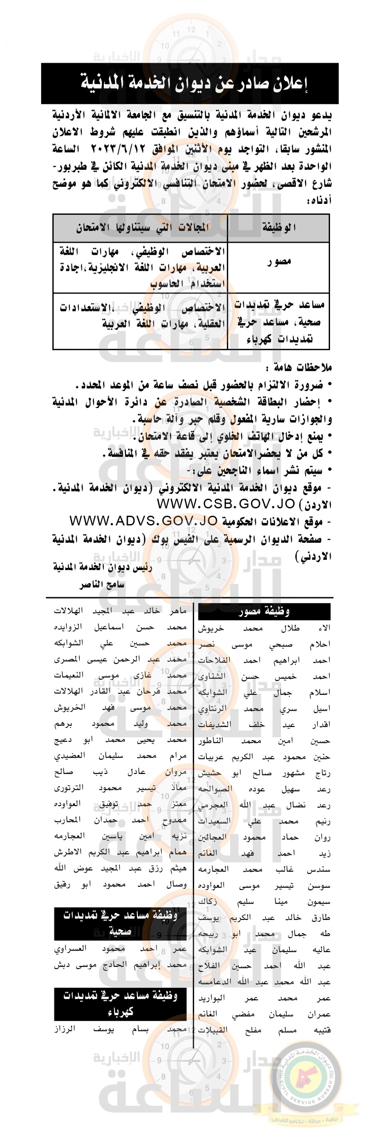 Madar Al-Saa Images 0.9976470413623184