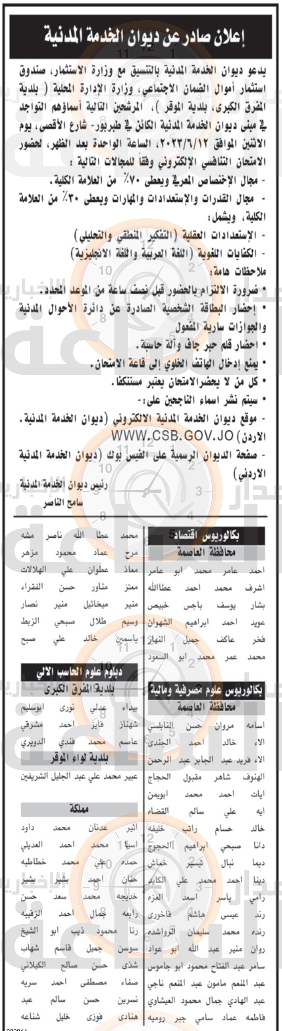 Madar Al-Saa Images 0.20547233437665335