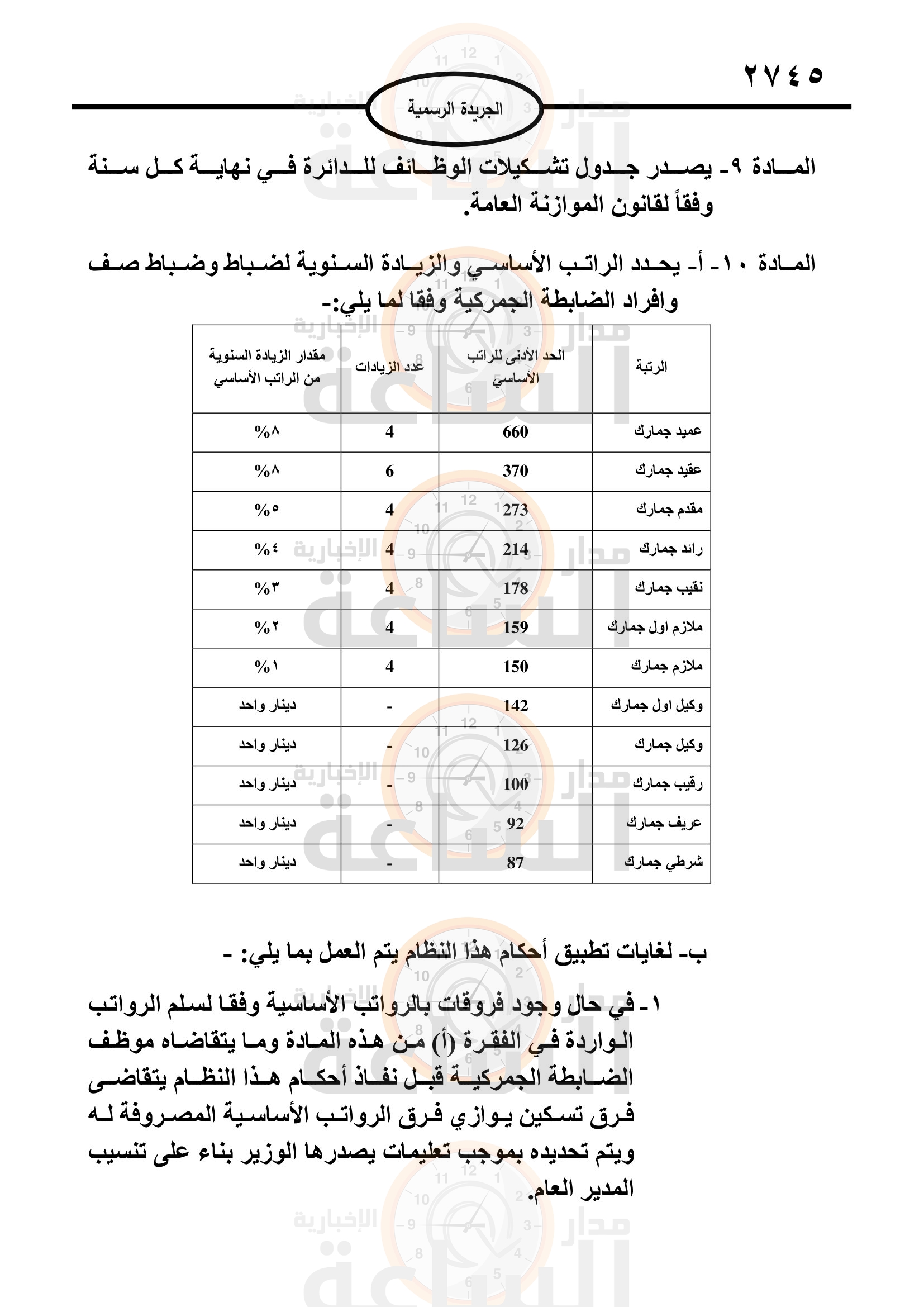 Madar Al-Saa Images 0.38713682240617175