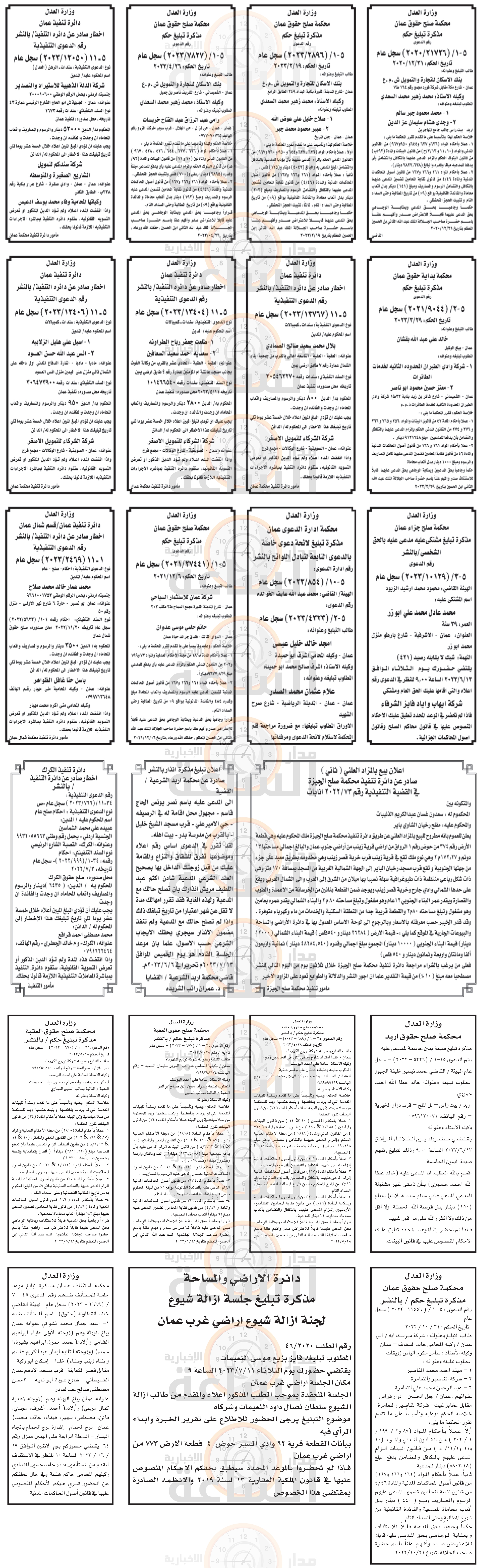 Madar Al-Saa Images 0.7739041132541271