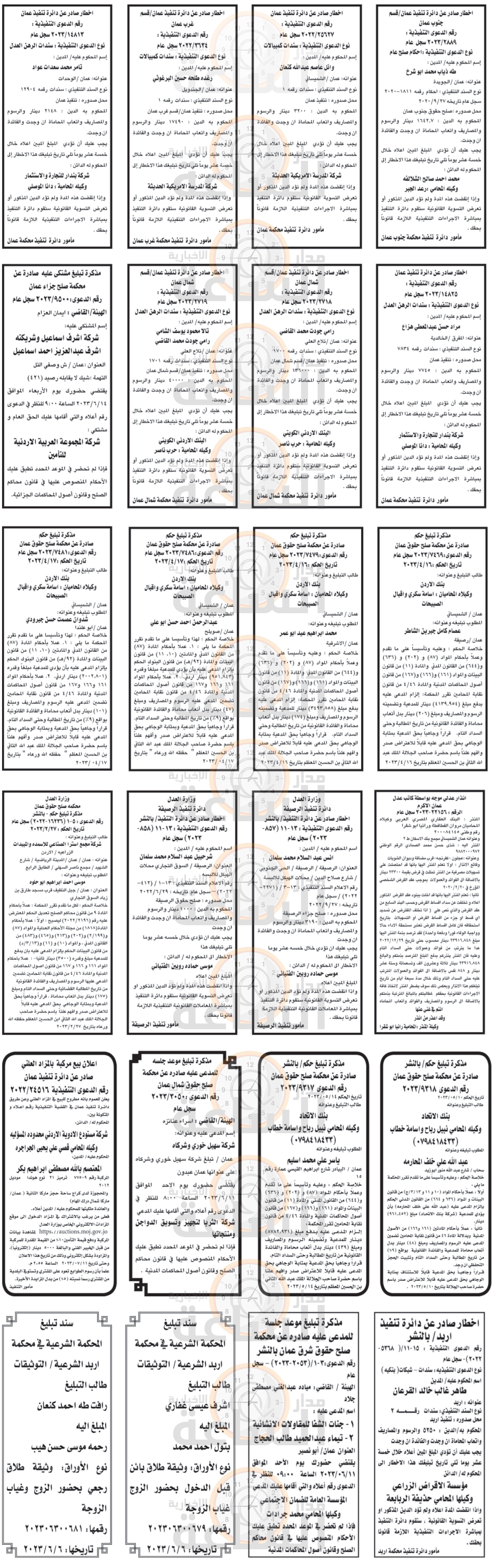 Madar Al-Saa Images 0.6127983542571112