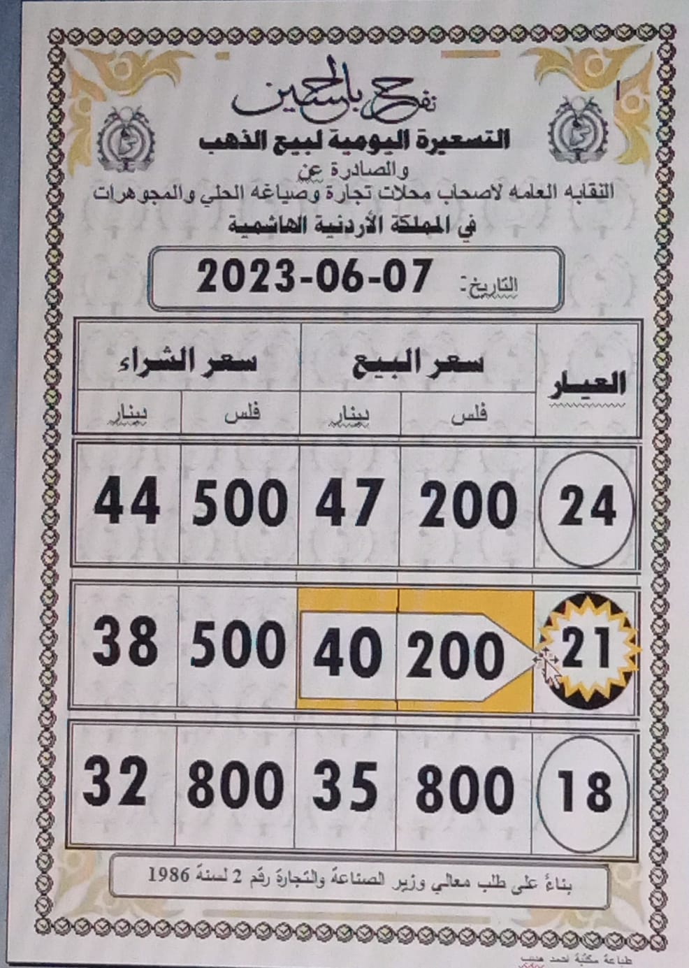 Madar Al-Saa Images 0.7425995080485357