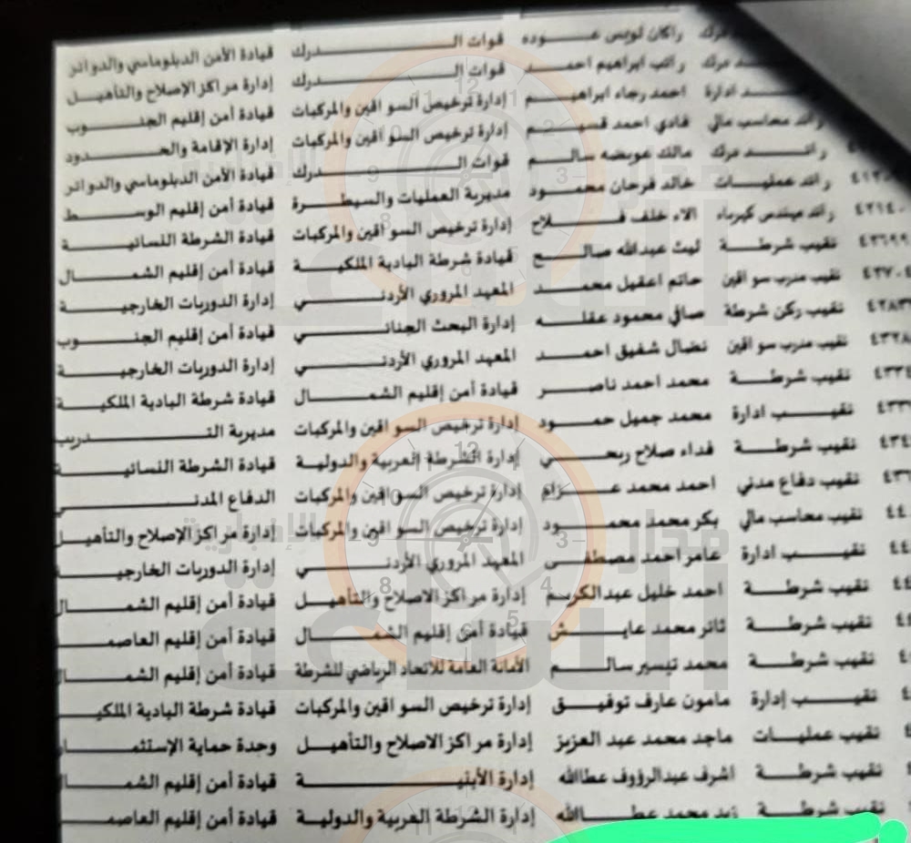 Madar Al-Saa Images 0.2802803632156512