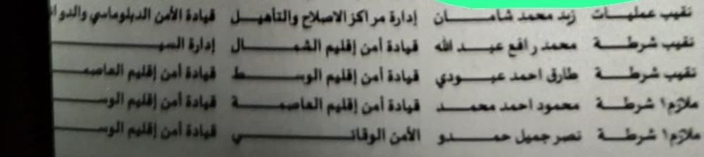 Madar Al-Saa Images 0.09944266029964