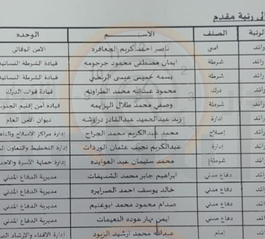 Madar Al-Saa Images 0.7745387811376726