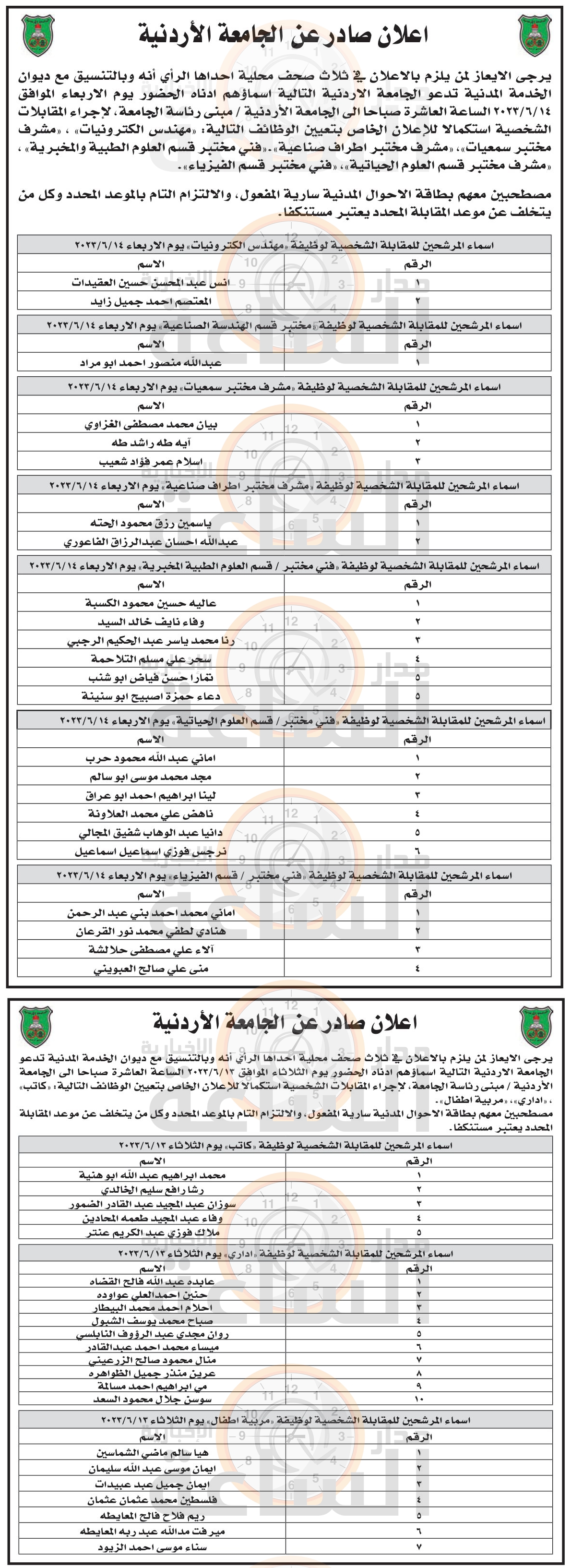 Madar Al-Saa Images 0.5897992564525997