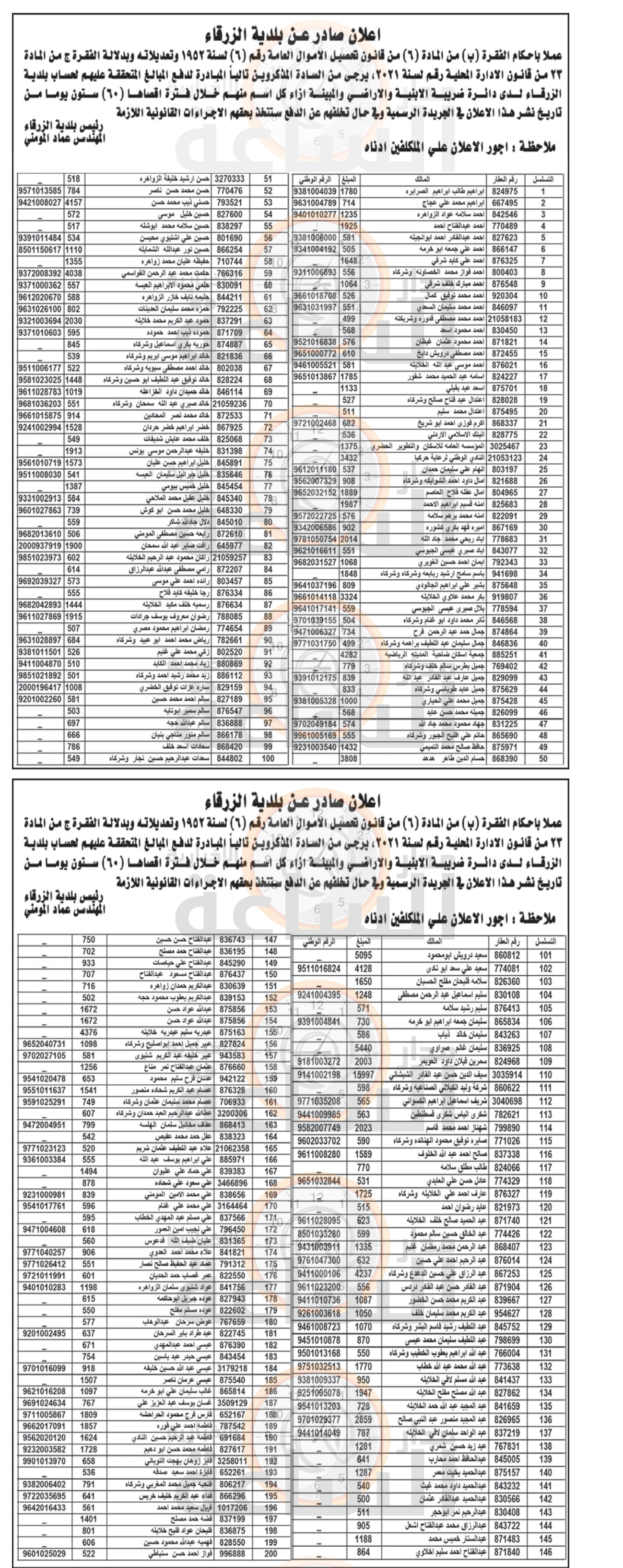 Madar Al-Saa Images 0.4498894256095781