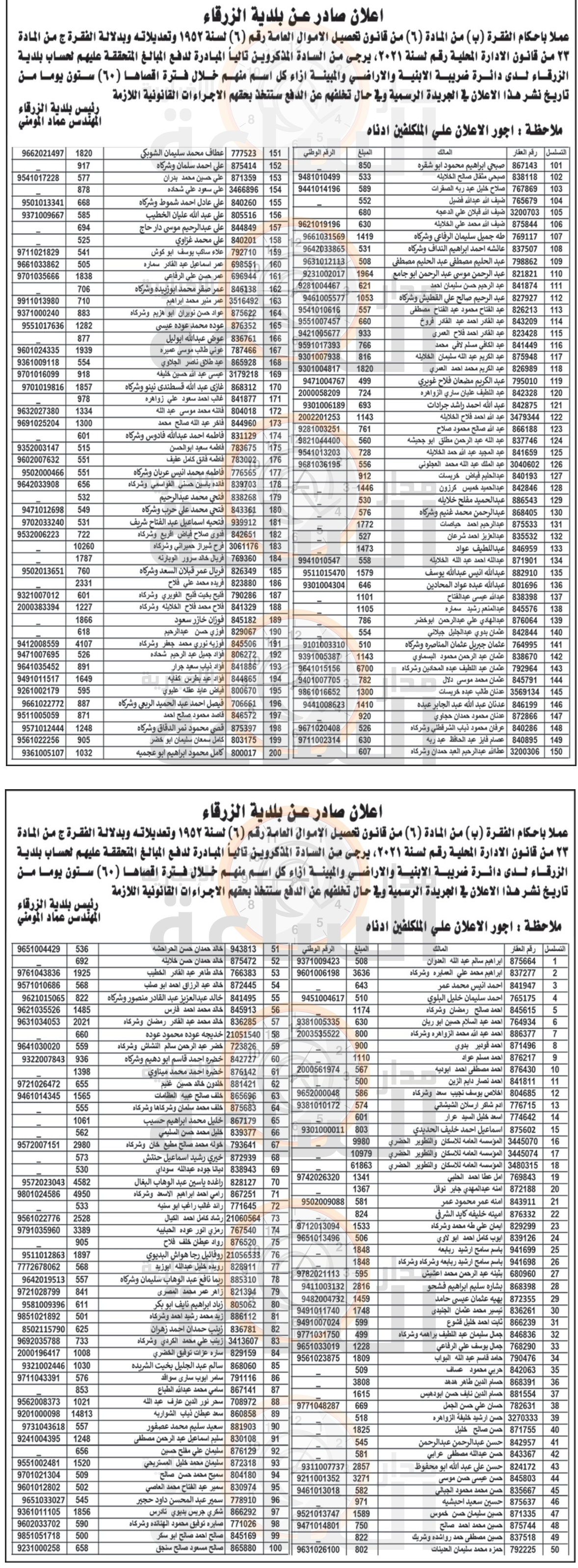 Madar Al-Saa Images 0.9631021965463238