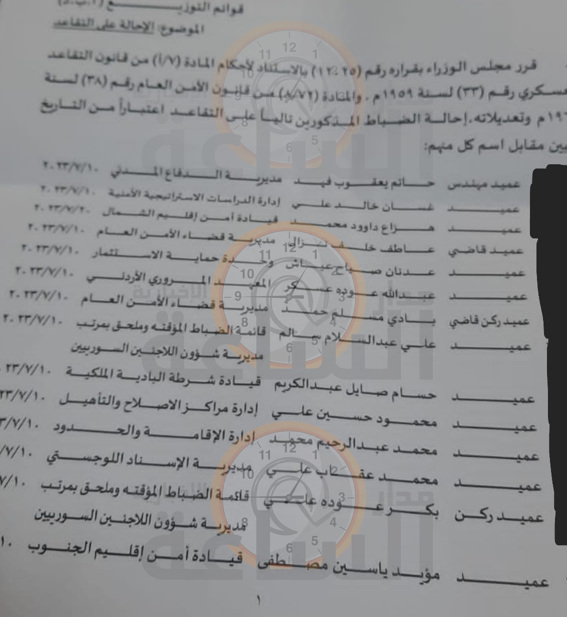 Madar Al-Saa Images 0.42703668191004285