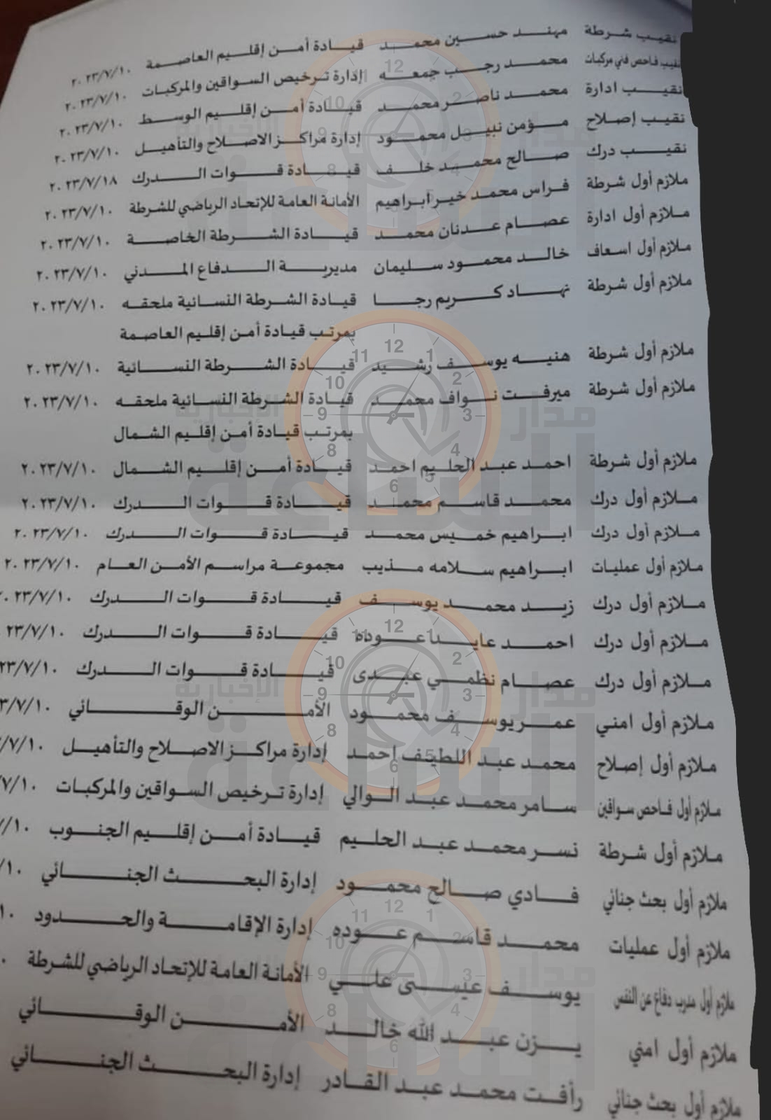 Madar Al-Saa Images 0.12480106361333387