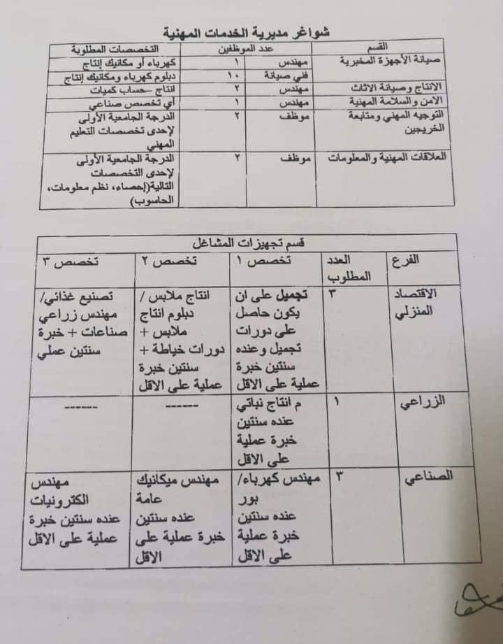 Madar Al-Saa Images 0.6863150440984007