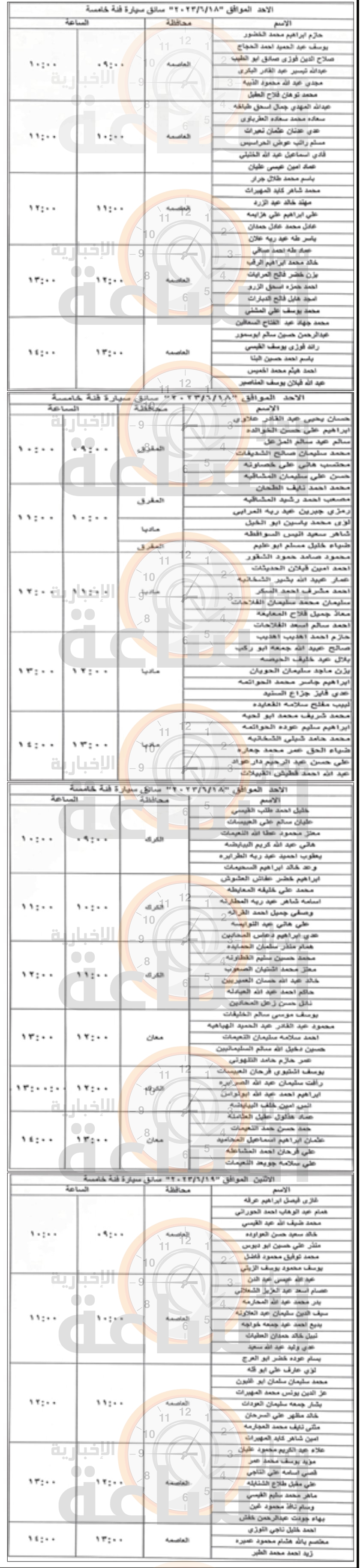 Madar Al-Saa Images 0.6450509784778364