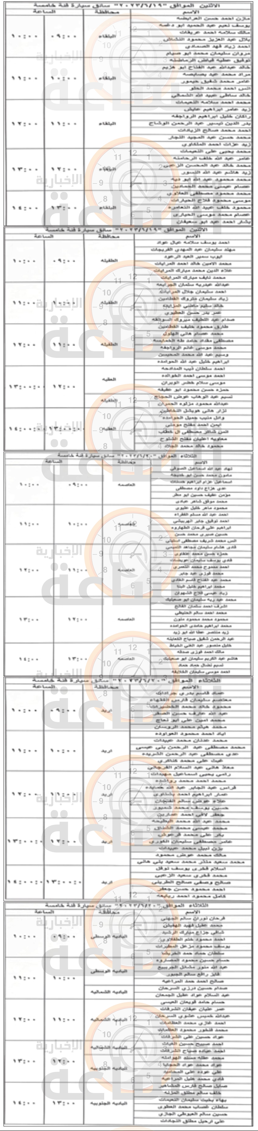 Madar Al-Saa Images 0.6549293164552473