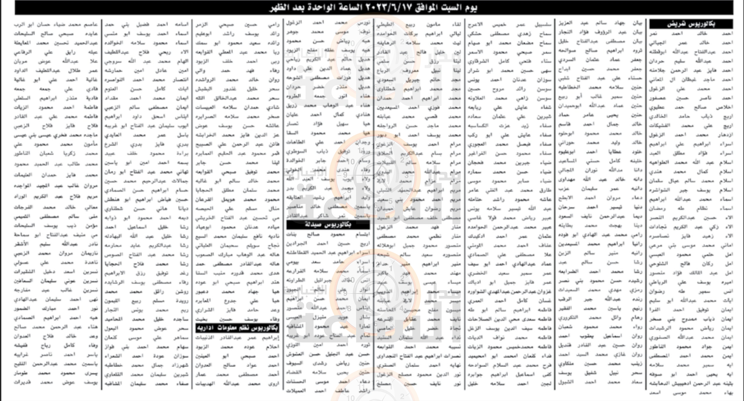 Madar Al-Saa Images 0.27722652818251714