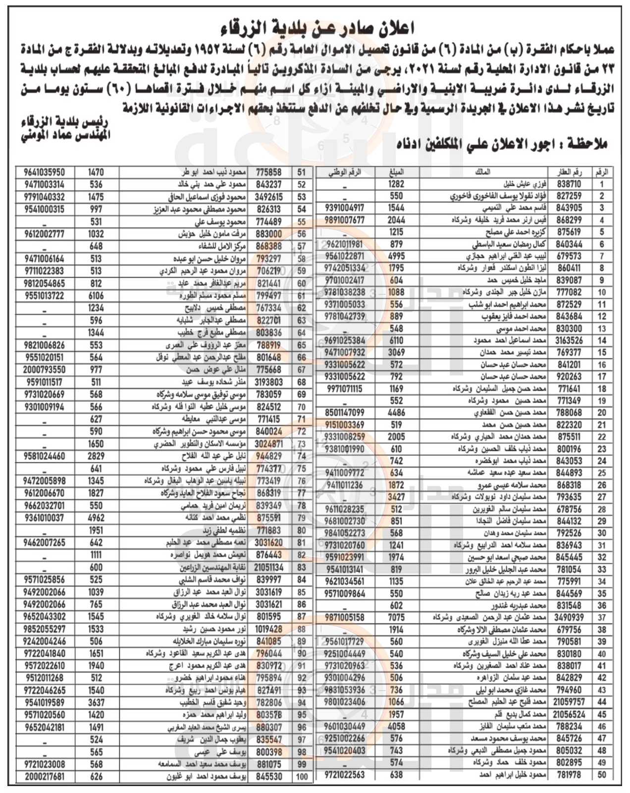 Madar Al-Saa Images 0.4434351787892722