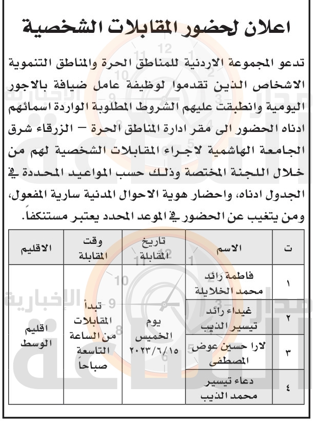 Madar Al-Saa Images 0.4947330656549409