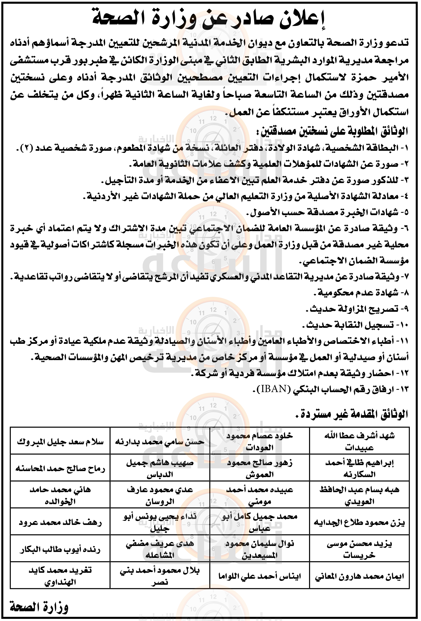 Madar Al-Saa Images 0.8572172288521709