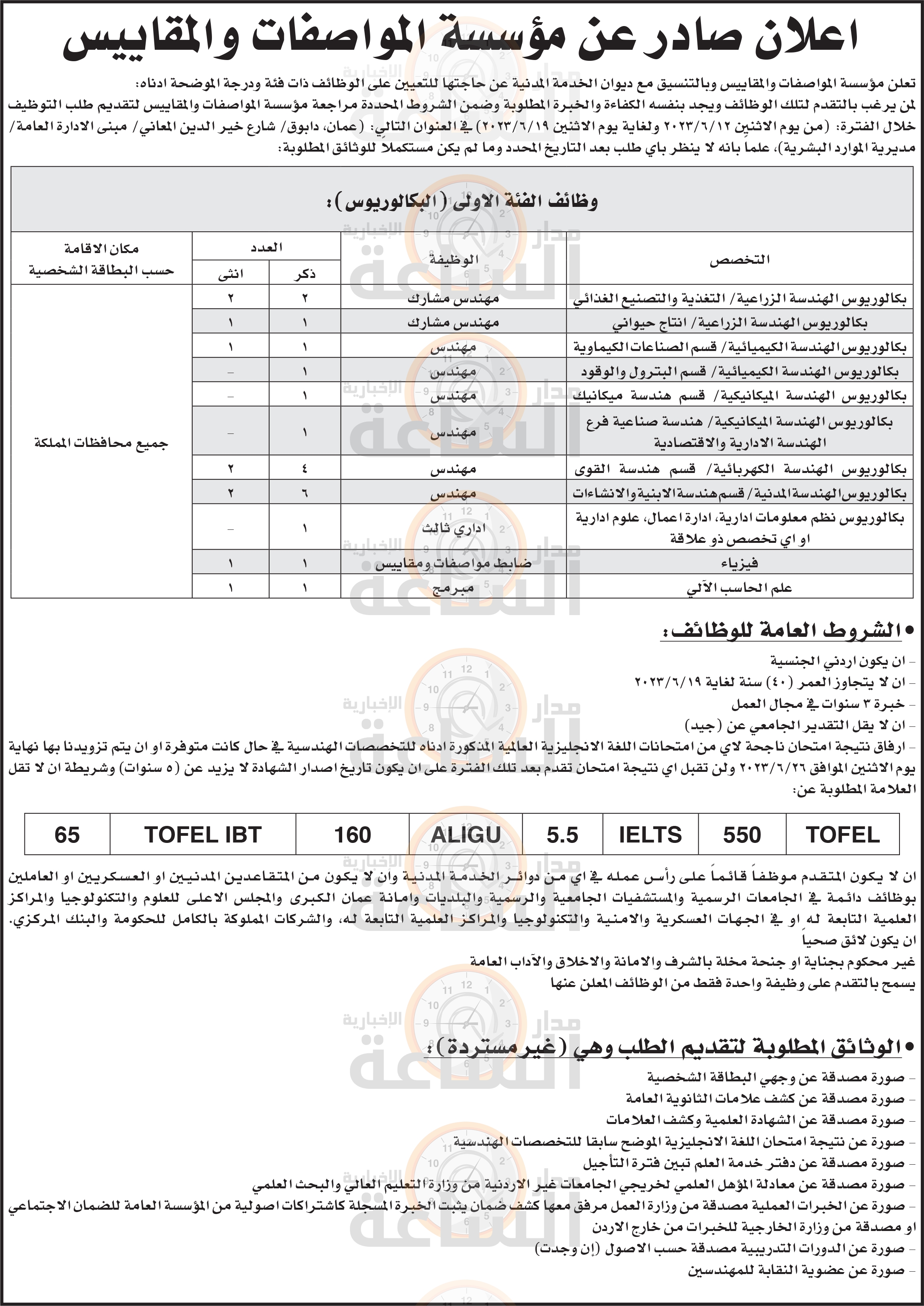 Madar Al-Saa Images 0.9612046680711535