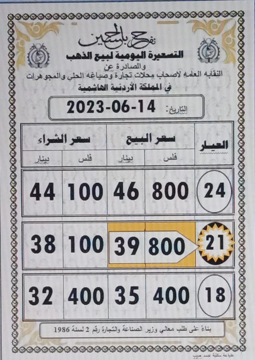 Madar Al-Saa Images 0.5180896583355385