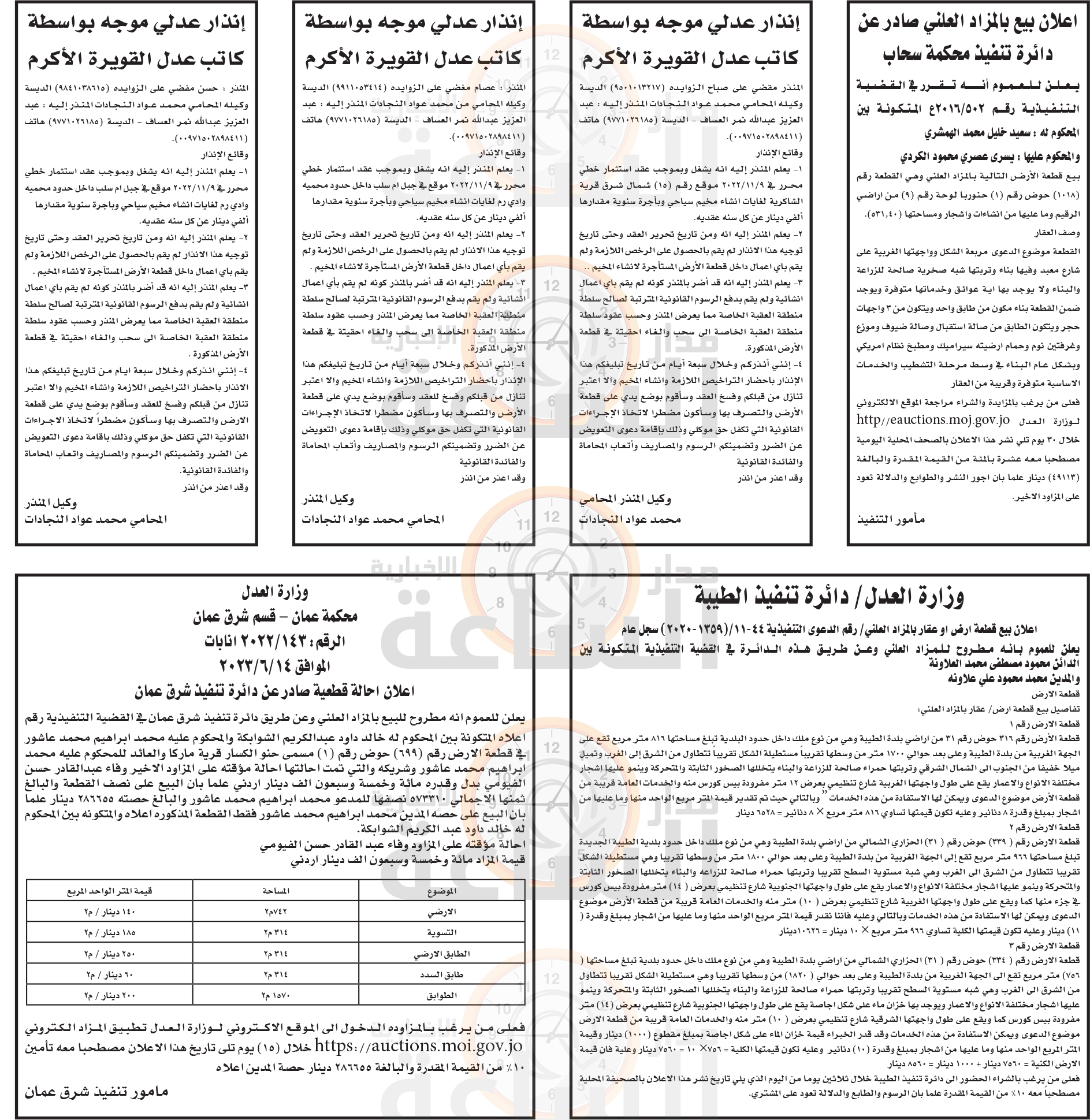 Madar Al-Saa Images 0.2388036128189288