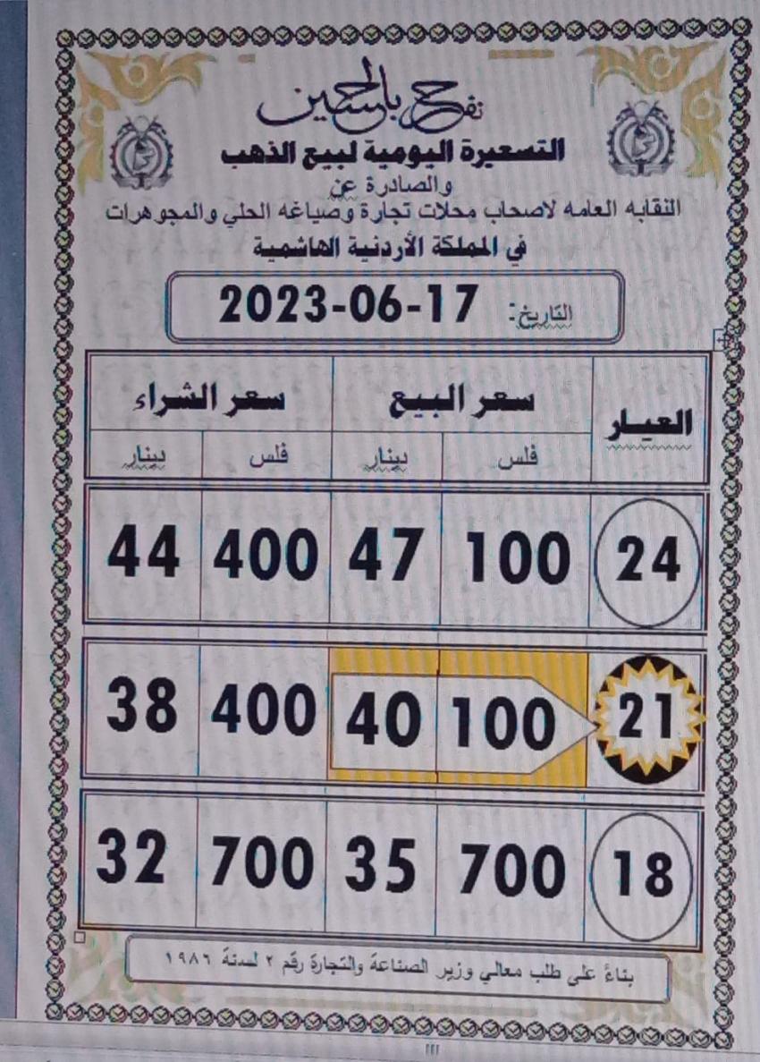 Madar Al-Saa Images 0.5752005319277347