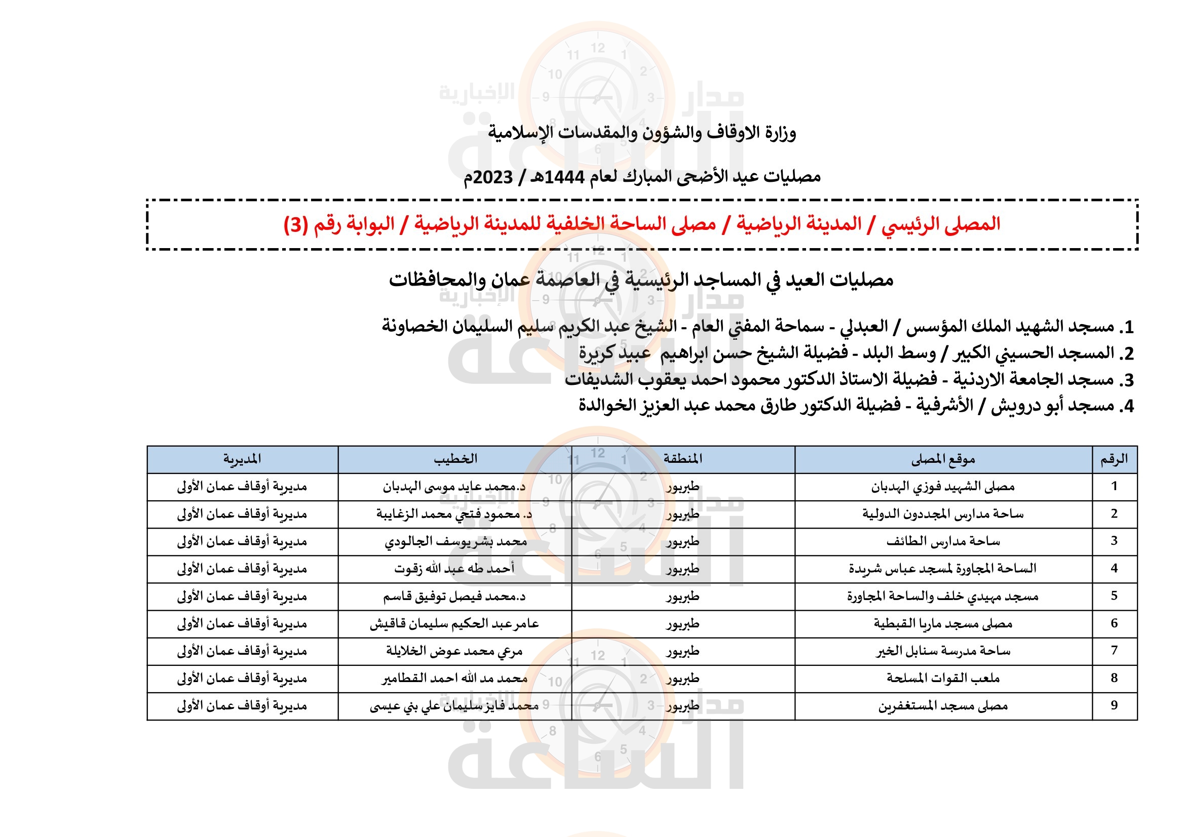 Madar Al-Saa Images 0.9168020855587371