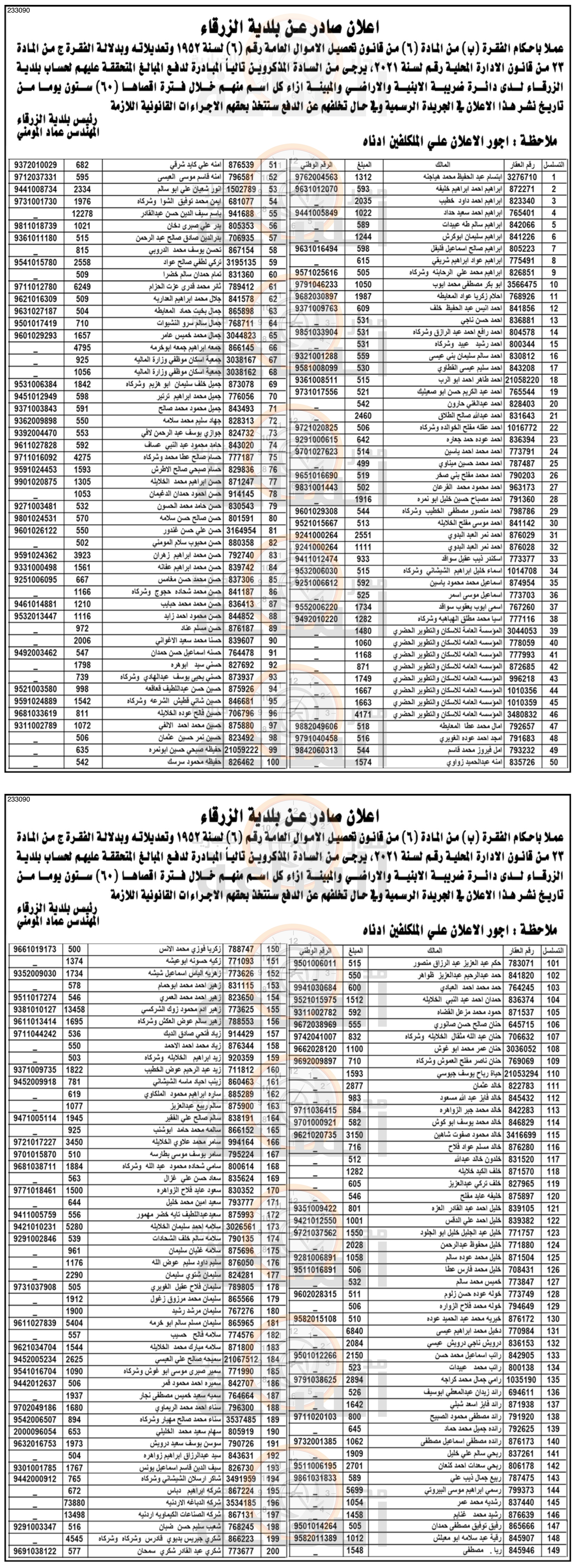 Madar Al-Saa Images 0.8550901965414619