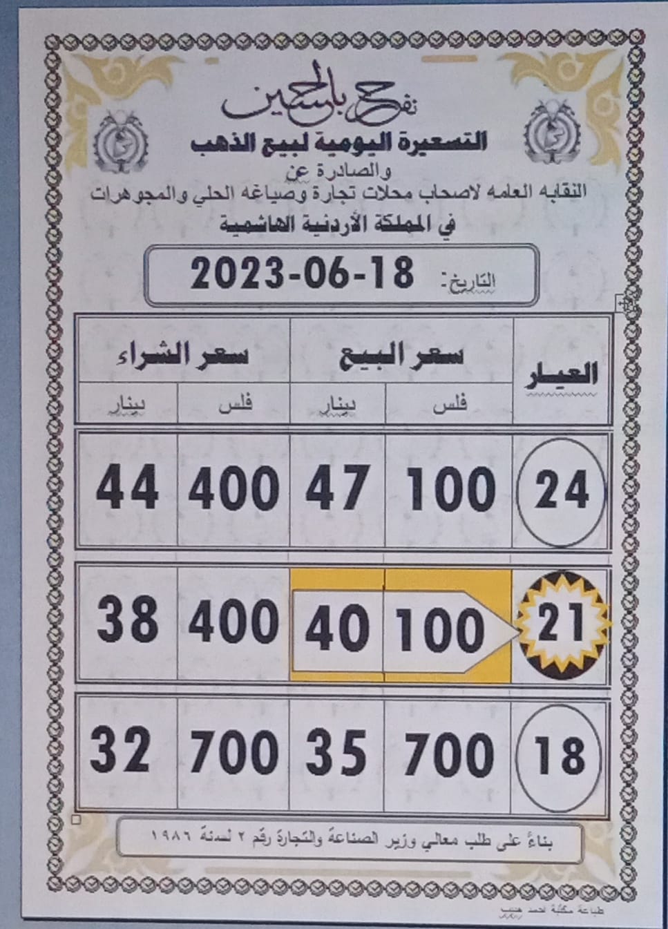 Madar Al-Saa Images 0.9208625611646062