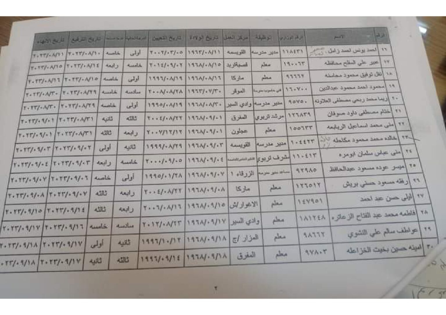 Madar Al-Saa Images 0.12958844358090515