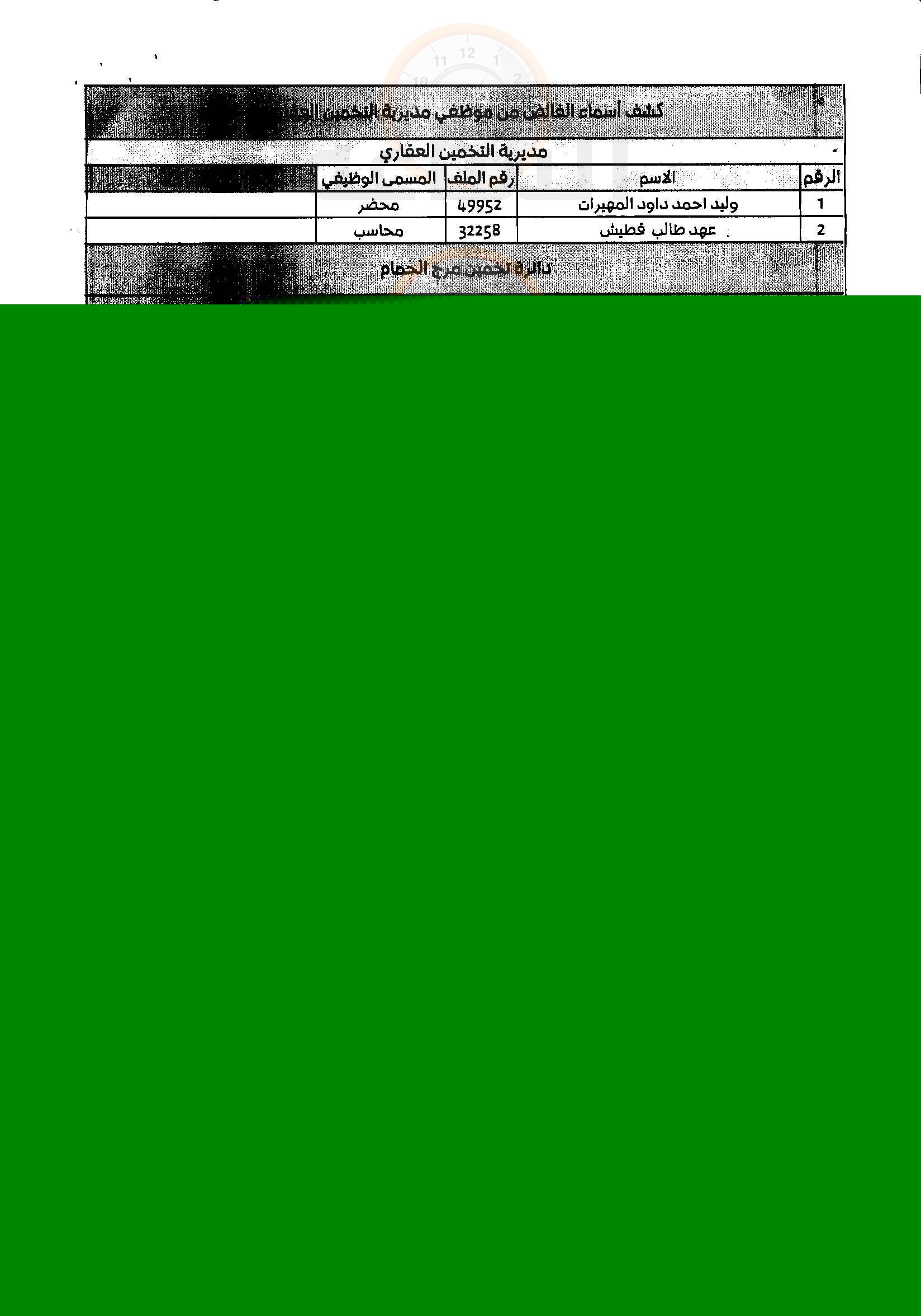 Madar Al-Saa Images 0.053220599976179006