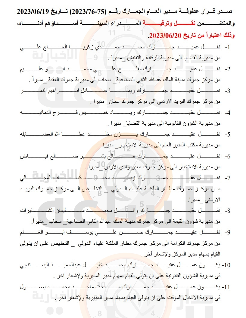 Madar Al-Saa Images 0.4205217683924374