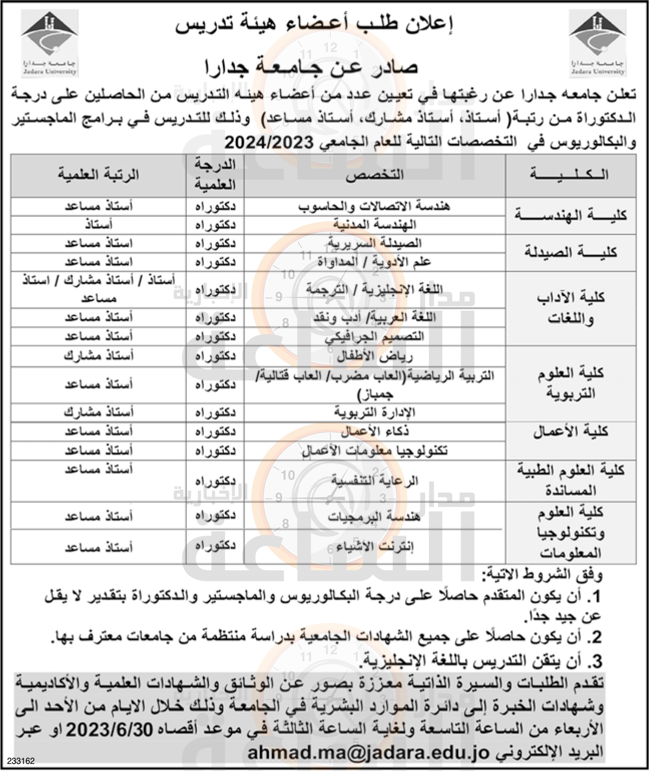 Madar Al-Saa Images 0.20565560002172223