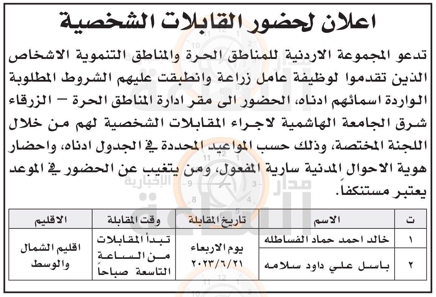 Madar Al-Saa Images 0.6447041470927171