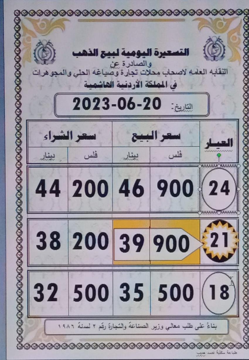 Madar Al-Saa Images 0.02102113638755143