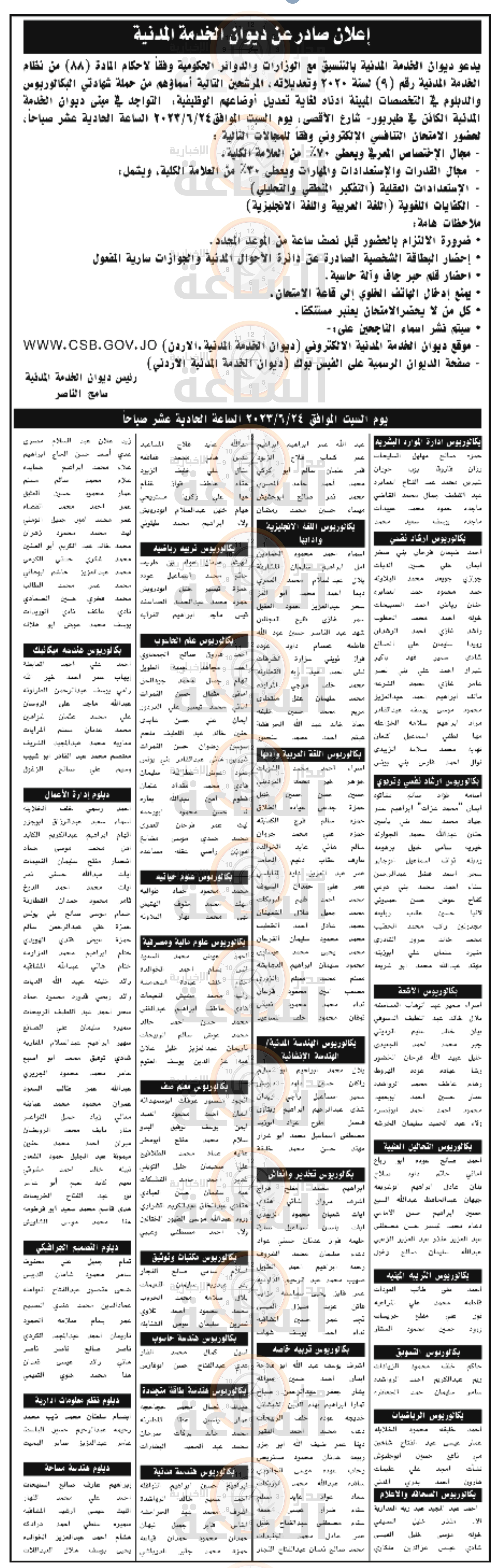 Madar Al-Saa Images 0.7944737635061181