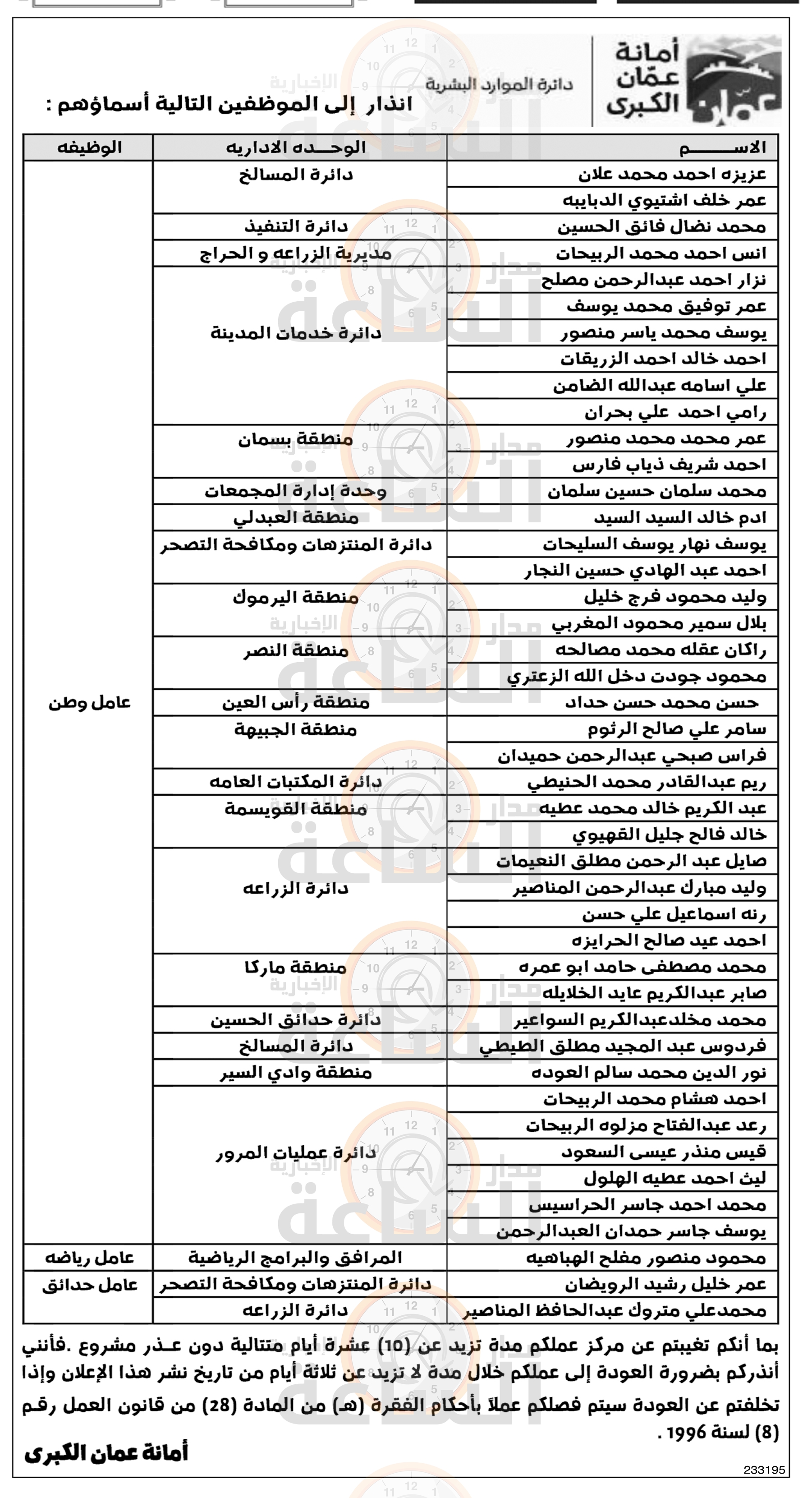 Madar Al-Saa Images 0.23911665760314604