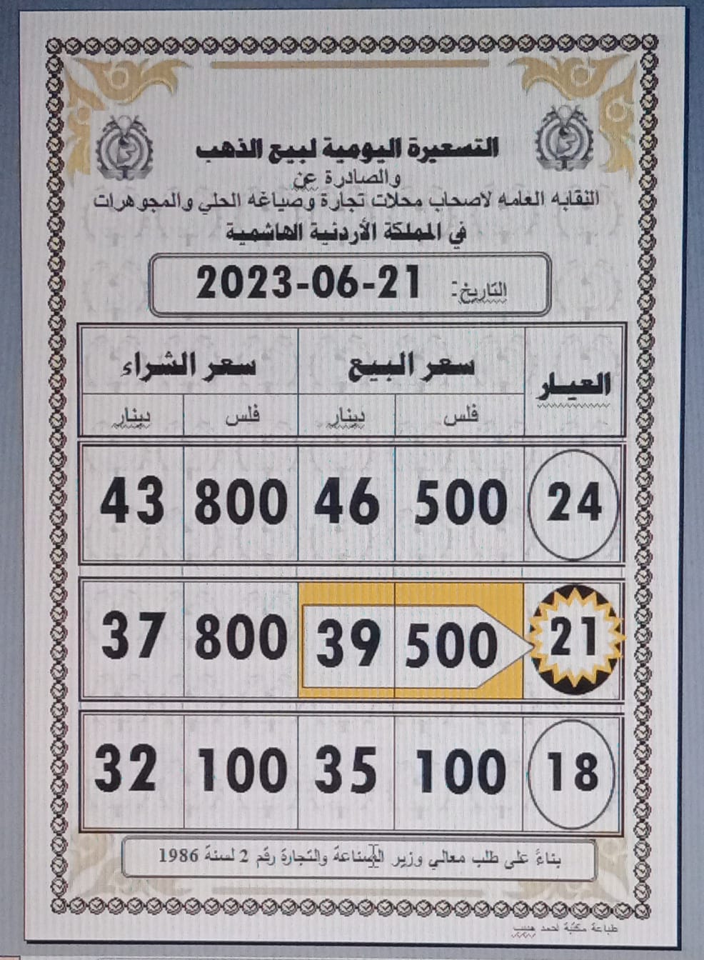 Madar Al-Saa Images 0.7582598599861401