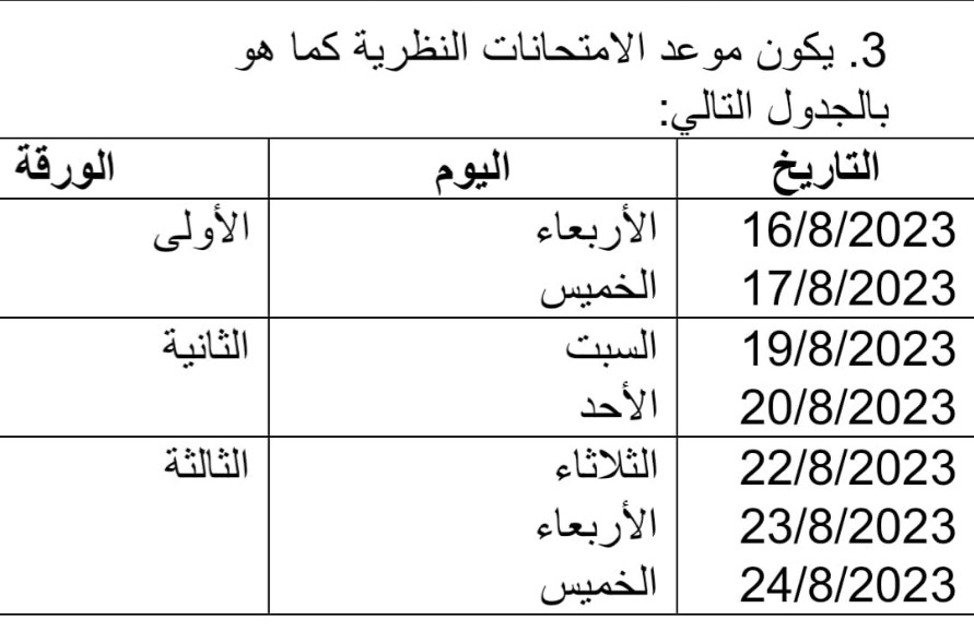 Madar Al-Saa Images 0.8002886774630382